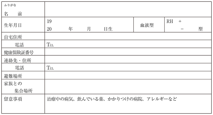 避難カード