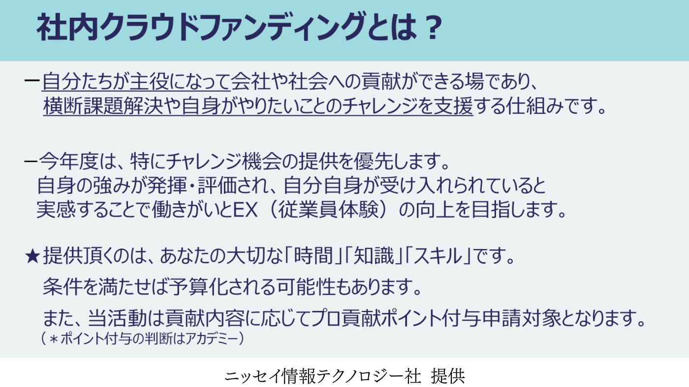 図