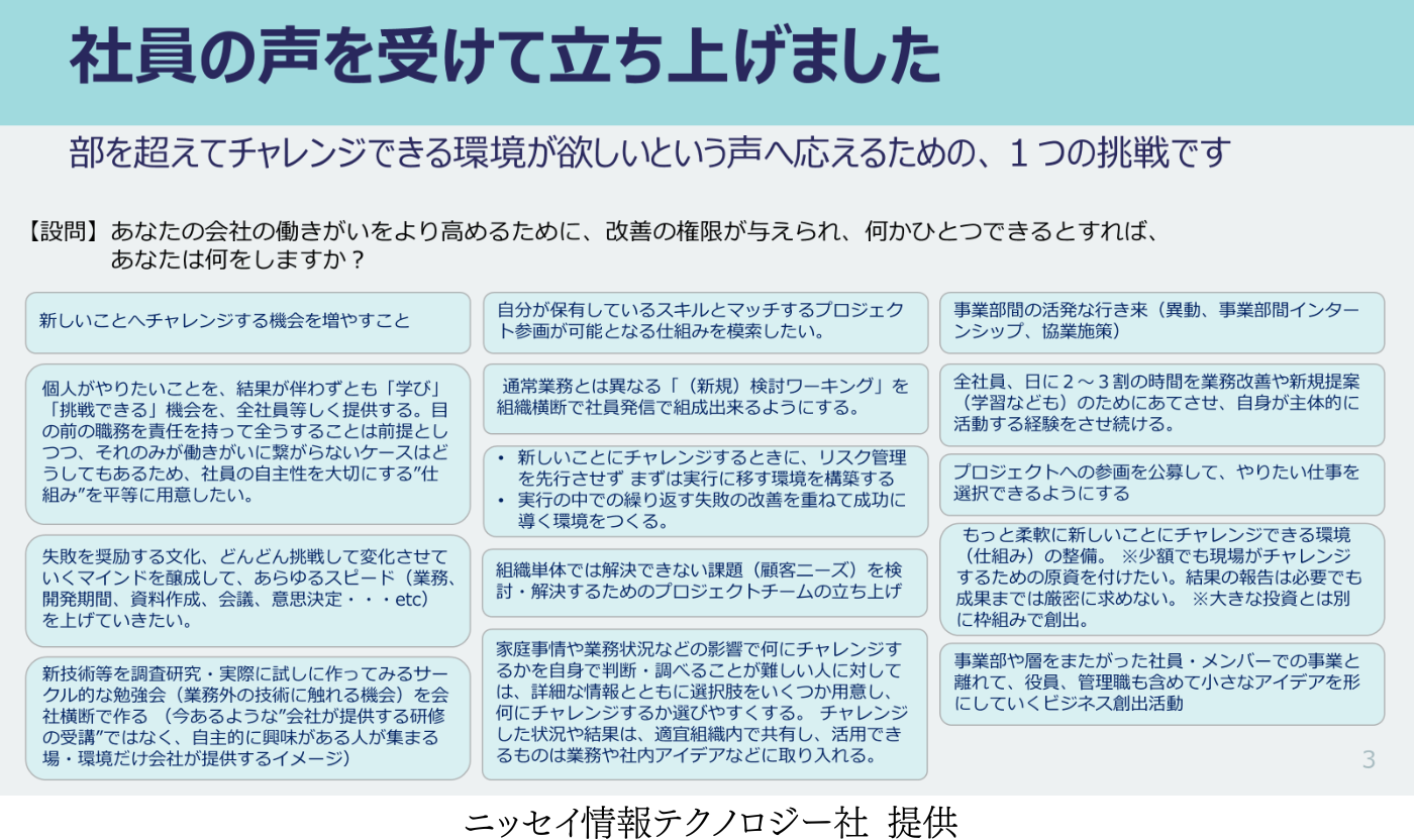 図